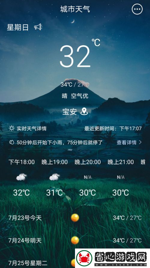 123天氣預告