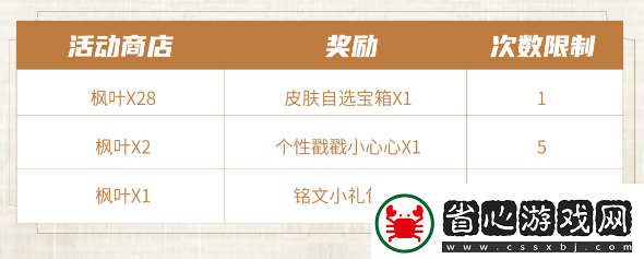 王者榮耀奪金活動(dòng)有哪些