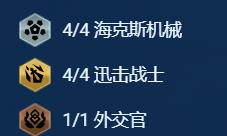 金鏟鏟之戰s13毒瘤陣容搭配