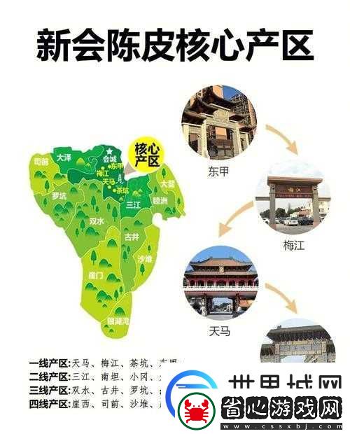 一線產區指經濟發達交通便利地區二線產區指次發達地區相關探討