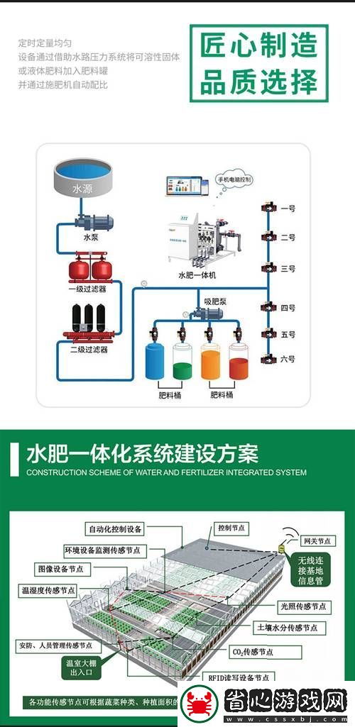 提升農業效率的秘密武器——精準灌溉系統Y液收集系統