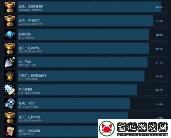 再刷一把2成就怎么達(dá)成