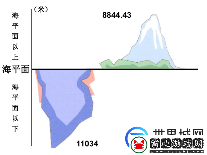 以校之名中情緒值設定在何范圍恰當