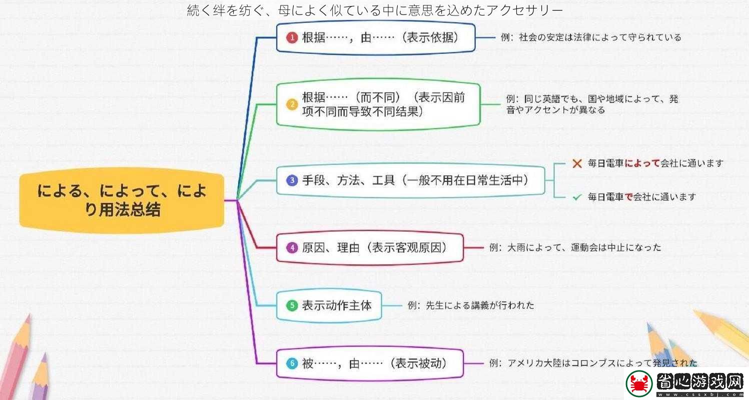 続く絆を紡ぐ、母によく似ている中に意思を込めたアクセサリー