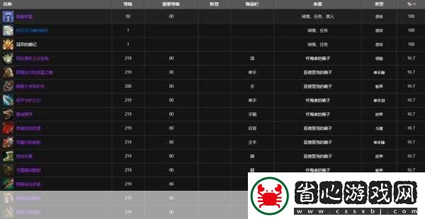 魔獸世界懷舊服副本掉落全揭秘數(shù)據(jù)庫查找攻略