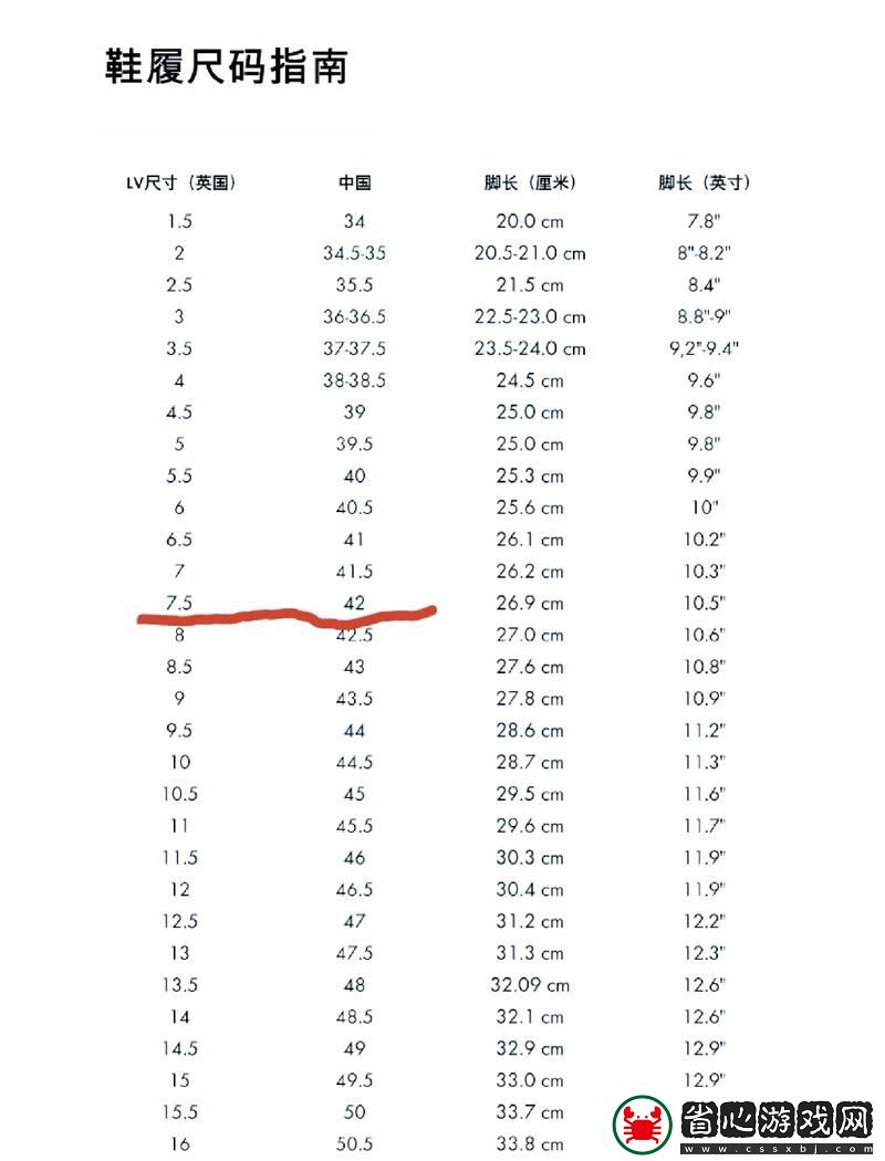 歐洲尺碼日本尺碼美國歐洲LV