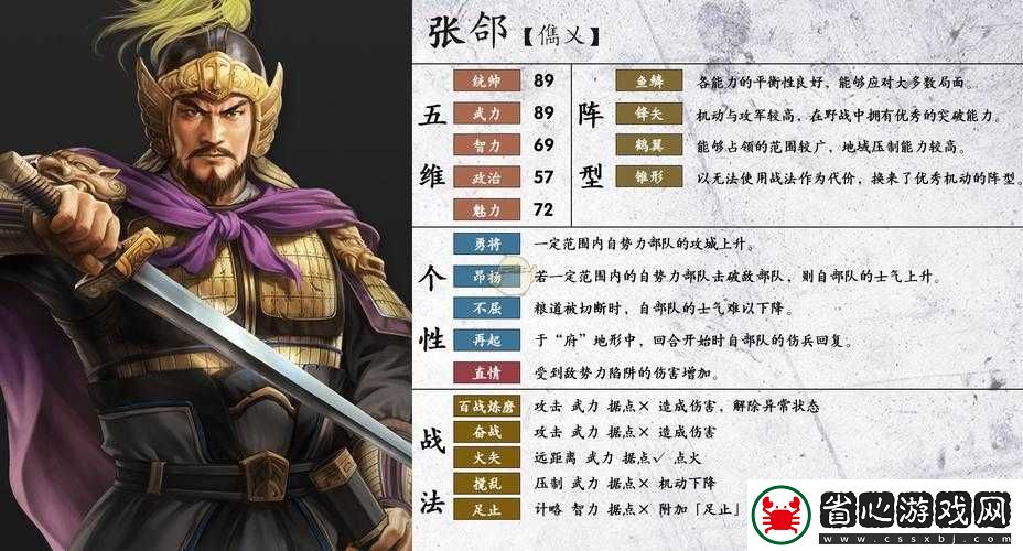 三國志14武將圖鑒深度解析