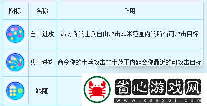 新飛飛無畏指環(huán)活動攻略