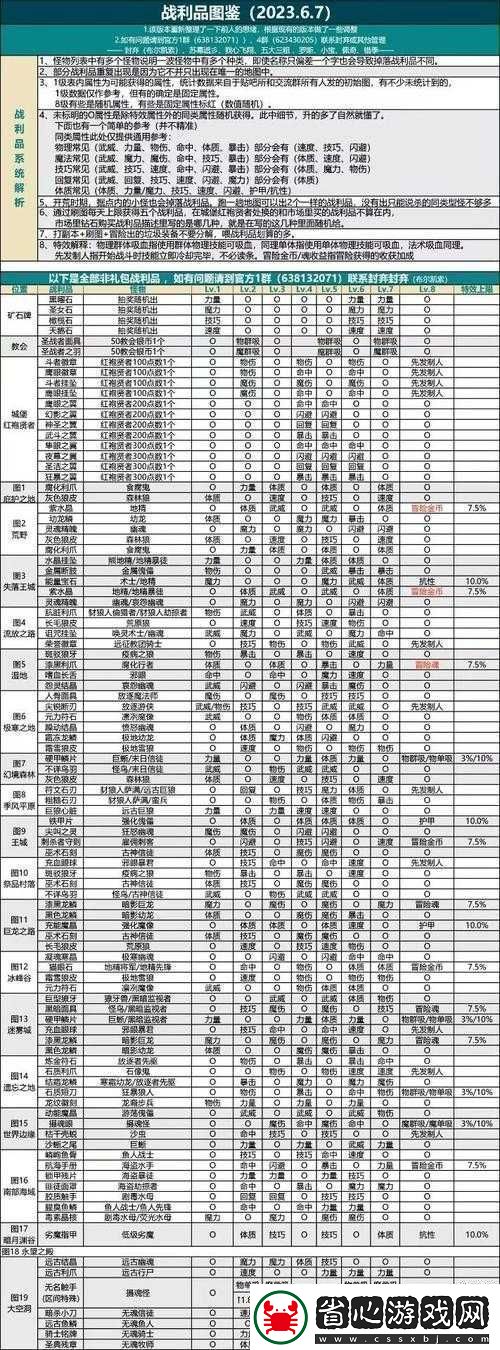 地下城堡2圖12冰峰谷如何輕松通關