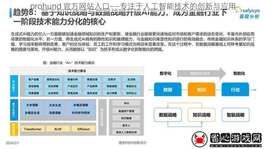 prohund官方站入口——專注于人工智能技術的創新與應用