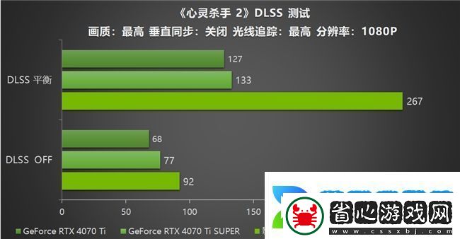 GeForce-RTX-5070-Ti-金屬大師-OC評測