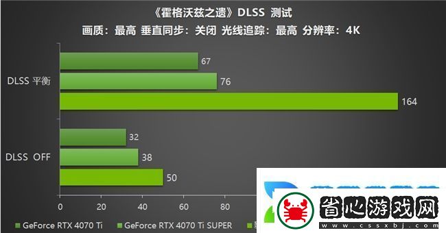 GeForce-RTX-5070-Ti-金屬大師-OC評測