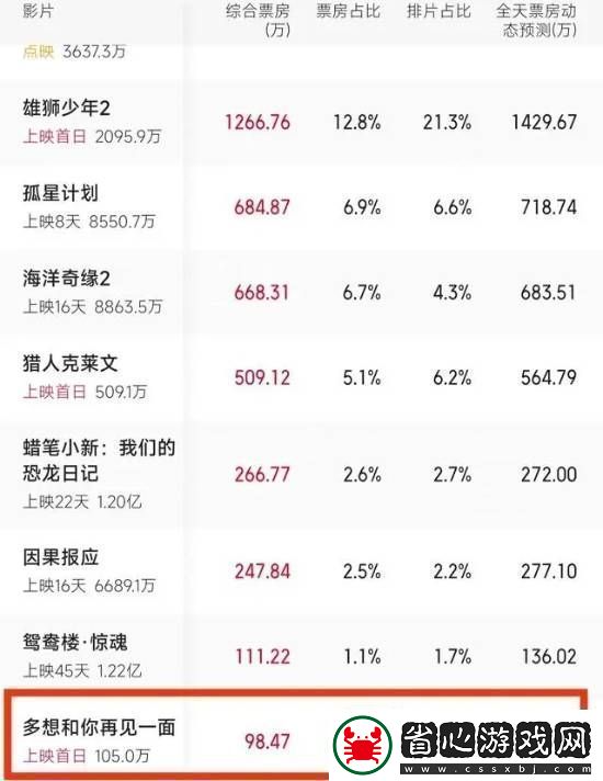 游民叭人