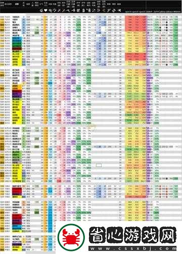 全面戰(zhàn)爭三國中