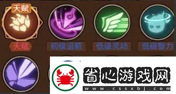 寵物培養方法