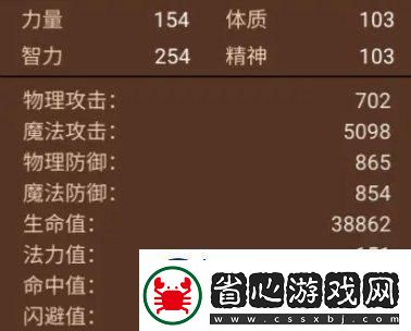 寵物培養方法