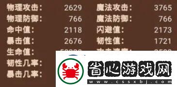 寵物培養方法