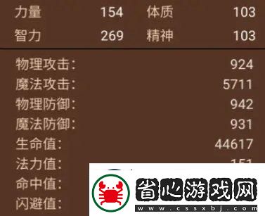 寵物培養方法