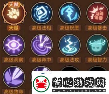 寵物培養方法