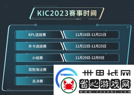 王者榮耀2023KIC選拔賽賽制是什么