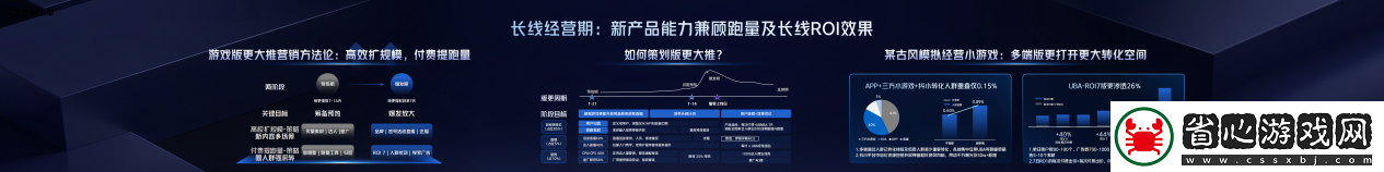 2025巨量引擎小游戲行業生態大會