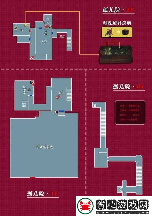 生化危機(jī)2重制版背包位置全揭秘