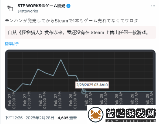 獨游開發商談怪物獵人