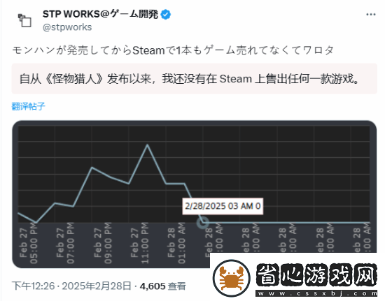 獨游開發商談怪物獵人