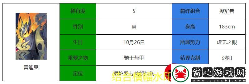 晉江文學(xué)城用戶昵稱修改教程詳解