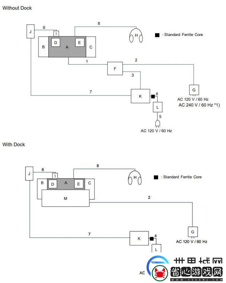 任天堂Switch