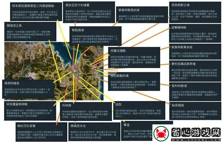 刺客信條奧德賽