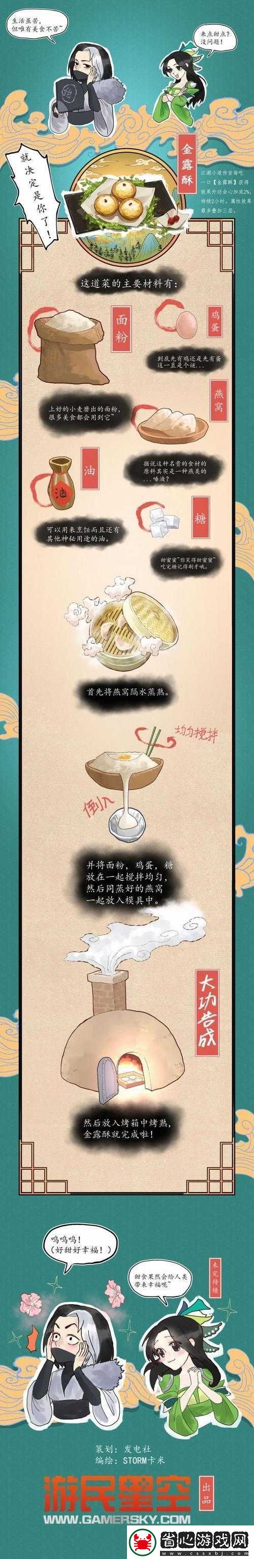 劍3指尖江湖白龍臛烹飪配方是什么