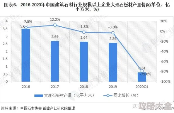 2025年熱門趨勢