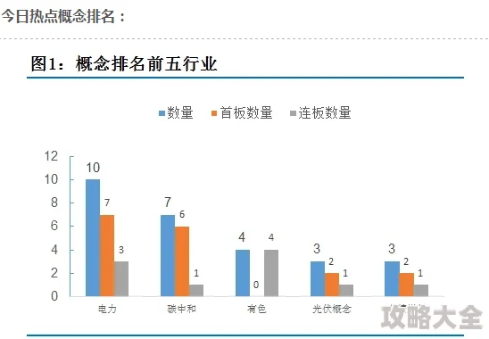 2025年熱門趨勢