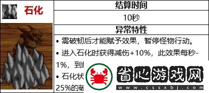 DNF105級石化流裝備搭配秘籍解析