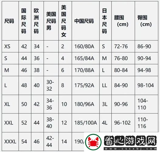 了解歐美尺碼日本尺碼專線美國的有效性與便利性