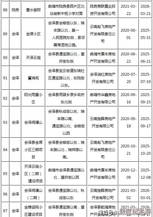 久久91精品國產91久久近日被曝出與多位明星合作新項目引發熱議網友紛紛猜測背后是否有更深層次的商業布局