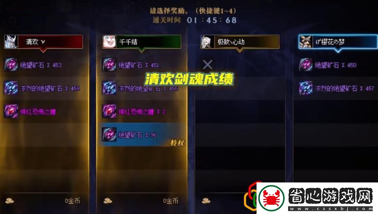 dnf固定傷害的職業