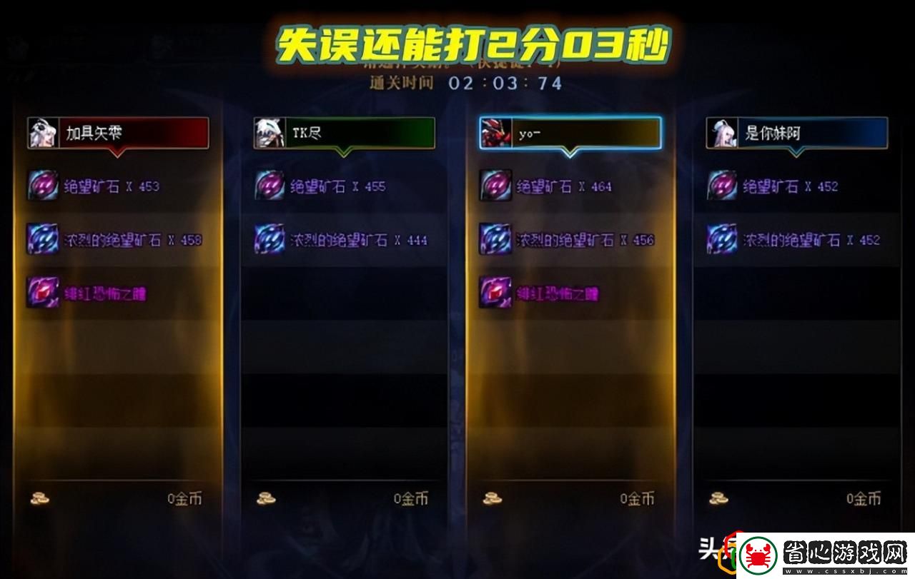 dnf固定傷害的職業