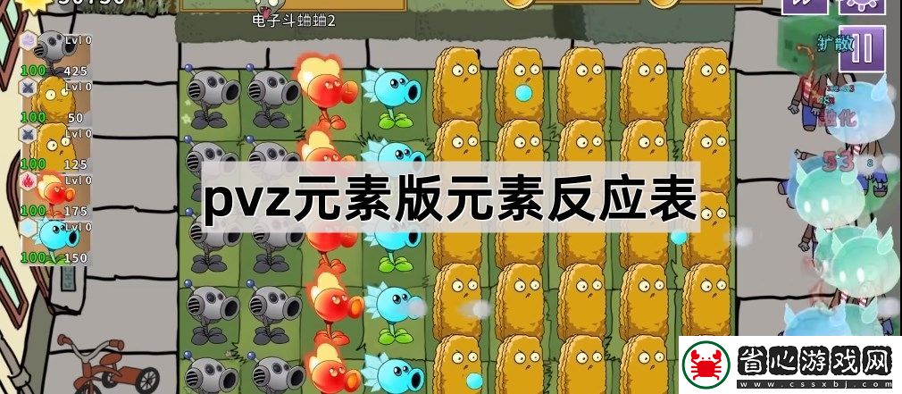 pvz元素版元素反應表