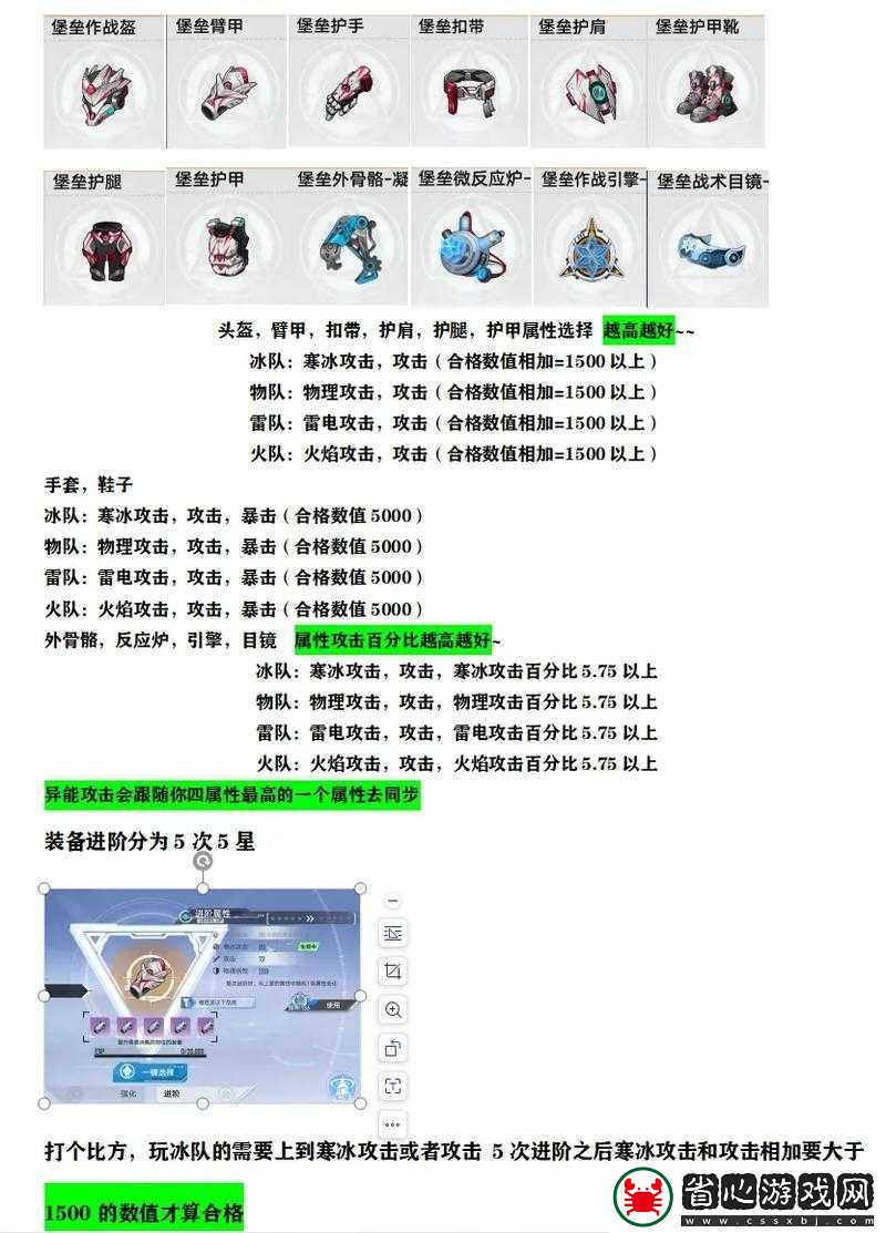 幻塔武器突破材料獲取全攻略