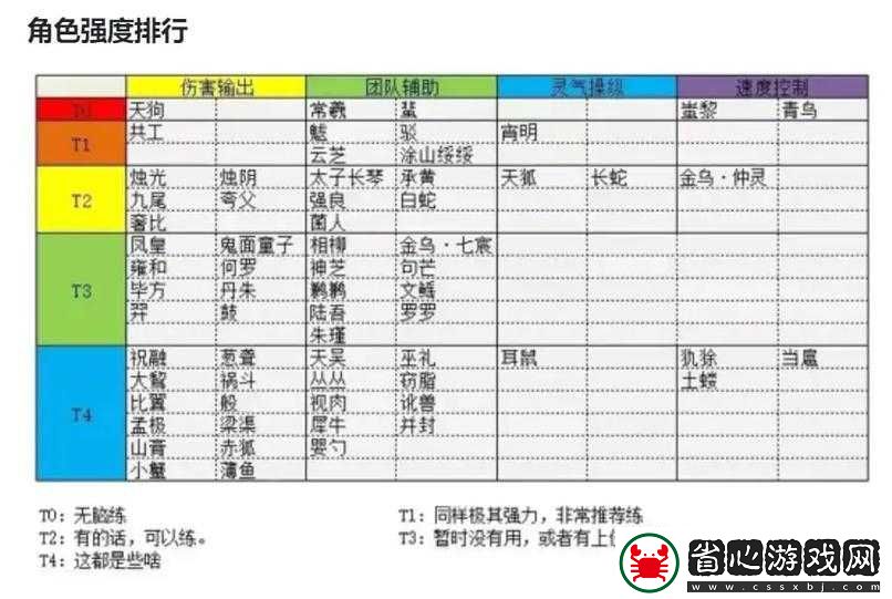 shake一擲千金！山海鏡花問簽納福抽獎技巧曝光必看！