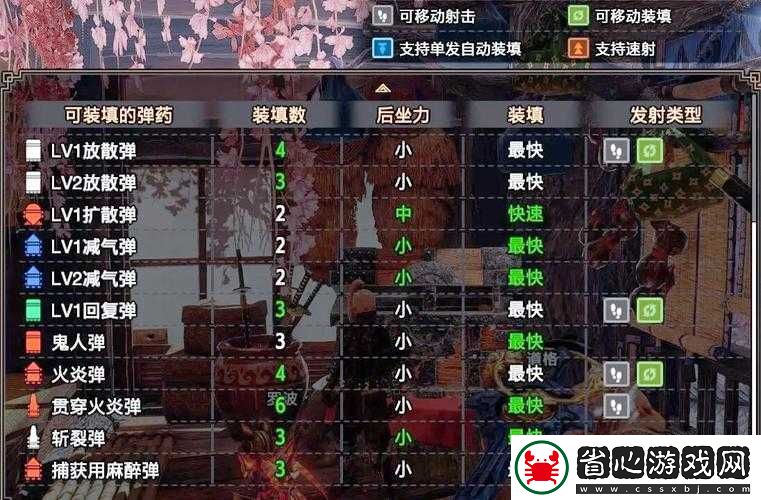 【怪物獵人崛起3.0重弩配裝攻略】新手必看！最強重弩配裝心得分享！