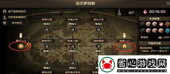 DNF手游羅特斯6人團本玩法攻略