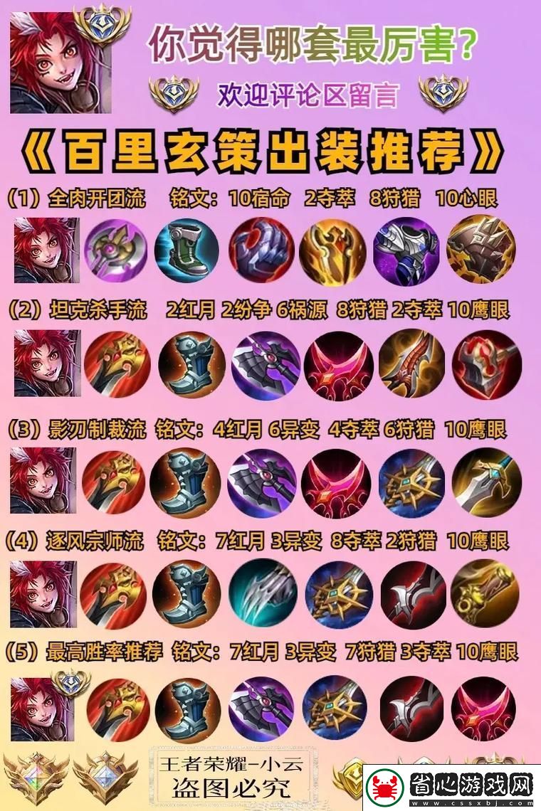王者榮耀百里玄策