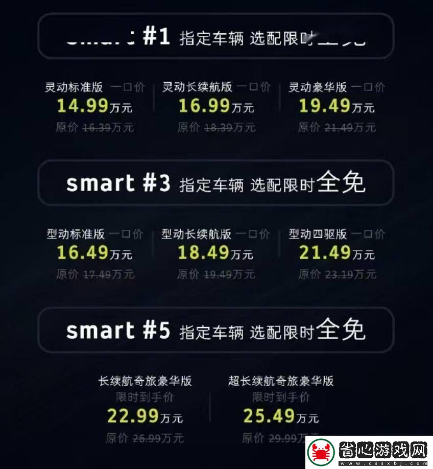 smart精靈系列一口價來襲