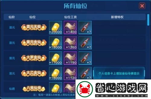 奧拉星封神山海活動全揭秘