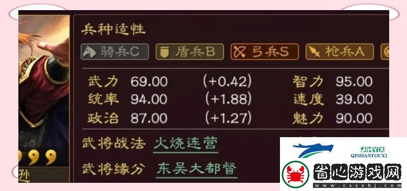 三國志戰略版深度解析